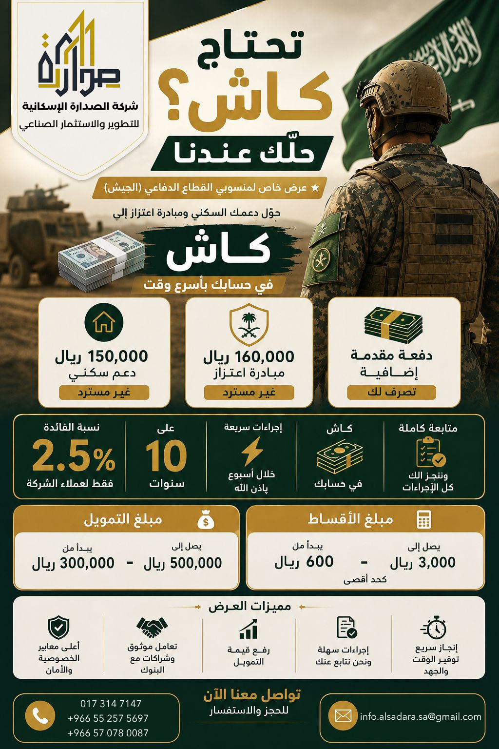 تمويل وزارة الدفاع